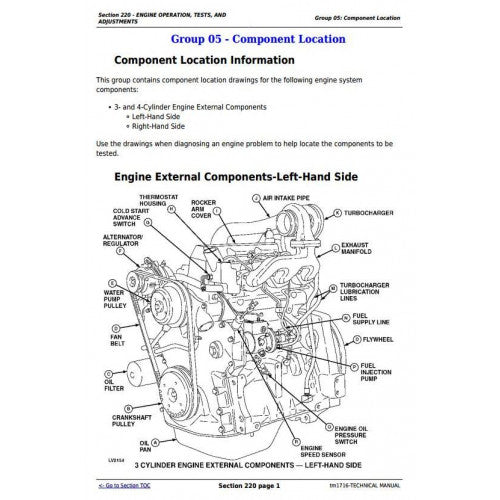 JOHN DEERE 5510 TRACTOR ALL-INCLUSIVE DIAGNOSTIC, REPAIR TECHNICAL MANUAL TM1716 - PDF FILE