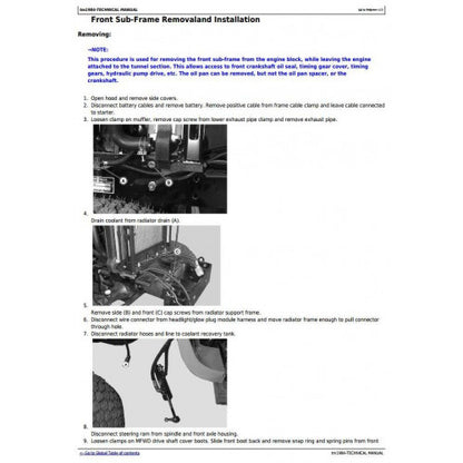 JOHN DEERE 4115 COMPACT UTILITY TRACTOR DIAGNOSTIC & REPAIR TECHNICAL MANUAL TM1984 - PDF FILE