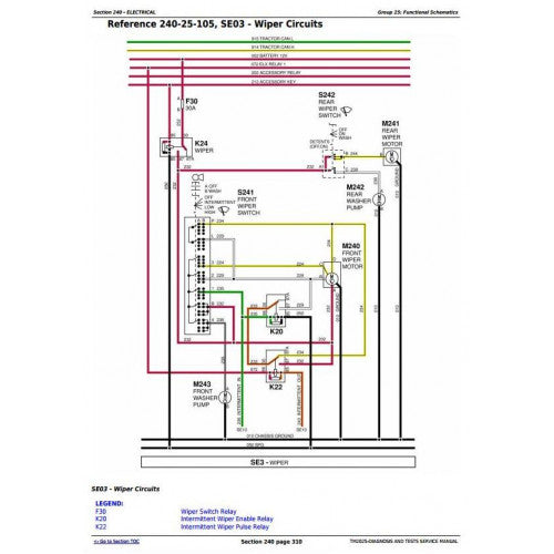 JOHN DEERE 7920 TRACTOR DIAGNOSIS & TESTS SERVICE MANUAL TM2025 - PDF FILE