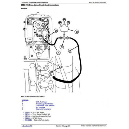 JOHN DEERE 7920 TRACTOR DIAGNOSIS & TESTS SERVICE MANUAL TM2025 - PDF FILE