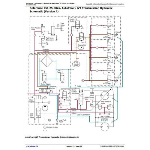 JOHN DEERE 7810 (USA) TRACTOR DIAGNOSIS & TESTS SERVICE MANUAL TM2030 - PDF FILE