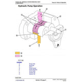 JOHN DEERE 5203 TRACTOR ALL-INCLUSIVE TECHNICAL MANUAL TM2041 - PDF FILE