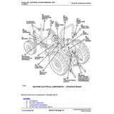 JOHN DEERE 5220 TRACTOR DIAGNOSIS & TESTS SERVICE MANUAL TM2049 - PDF FILE