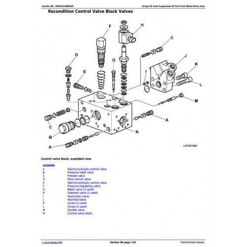 JOHN DEERE 7320 TRACTOR REPAIR MANUAL TM2070 - PDF FILE