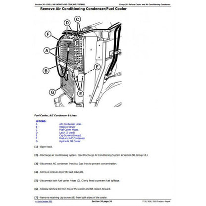 JOHN DEERE 7920 TRACTOR SERVICE REPAIR MANUAL TM2080 - PDF FILE