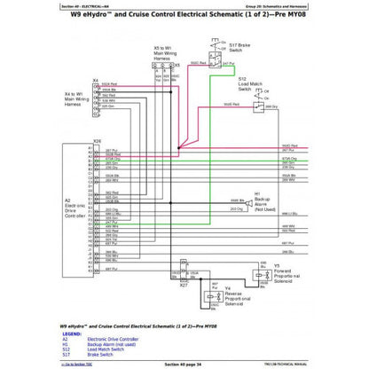 JOHN DEERE 3520 COMPACT UTILITY TRACTOR DIAGNOSTIC & REPAIR TECHNICAL MANUAL TM2138 - PDF FILE