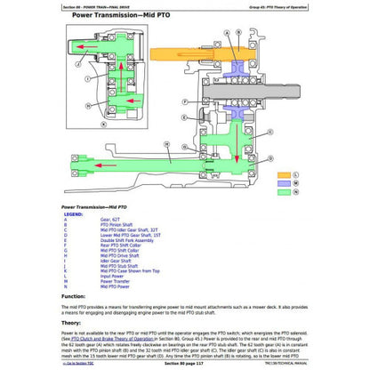 JOHN DEERE 3520 COMPACT UTILITY TRACTOR DIAGNOSTIC & REPAIR TECHNICAL MANUAL TM2138 - PDF FILE