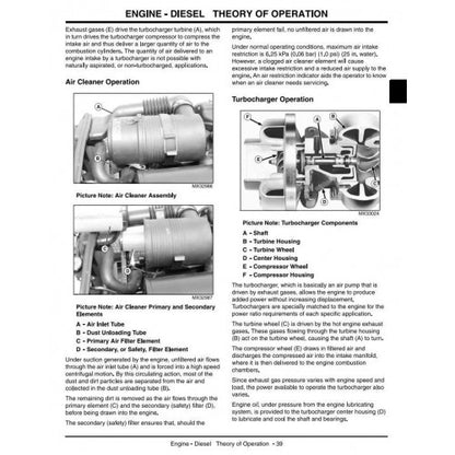 JOHN DEERE 4120 COMPACT UTILITY TRACTOR WITH CAB TECHNICAL MANUAL TM2370 - PDF FILE