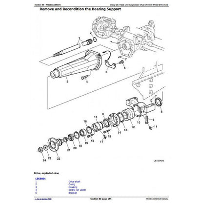 JOHN DEERE 7230 PREMIUM TRACTOR REPAIR MANUAL TM400119 - PDF FILE