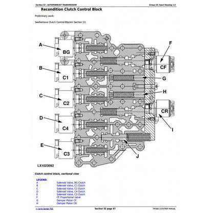 JOHN DEERE 7230 PREMIUM TRACTOR REPAIR MANUAL TM400119 - PDF FILE