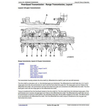 JOHN DEERE 6230 (USA) TRACTOR DIAGNOSIS & TESTS SERVICE MANUAL TM400719 - PDF FILE