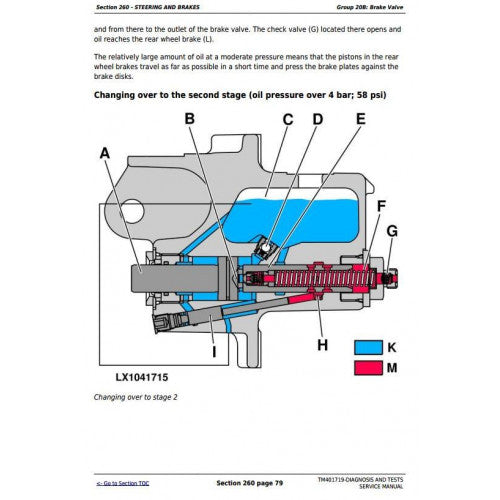 JOHN DEERE 5090R TRACTOR DIAGNOSIS & TESTS SERVICE MANUAL TM401719 - PDF FILE