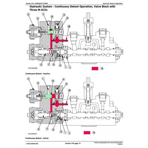 JOHN DEERE 5070M TRACTOR (EUROPEAN) DIAGNOSIS & TESTS SERVICE MANUAL TM401919 - PDF FILE