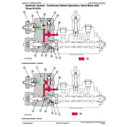 JOHN DEERE 5070M TRACTOR (EUROPEAN) DIAGNOSIS & TESTS SERVICE MANUAL TM401919 - PDF FILE