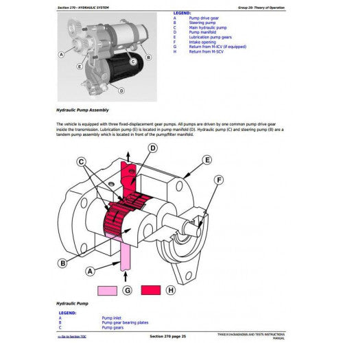 JOHN DEERE 5070M TRACTOR (EUROPEAN) DIAGNOSIS & TESTS SERVICE MANUAL TM401919 - PDF FILE