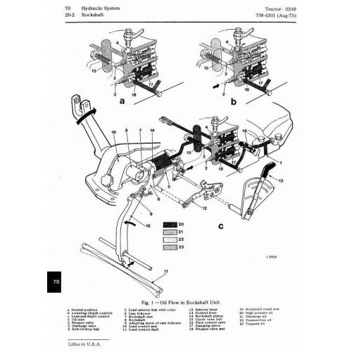 John Deere 2240 Utility Tractor Technical Manual Tm4301 Pdf File The Manuals Group 8407