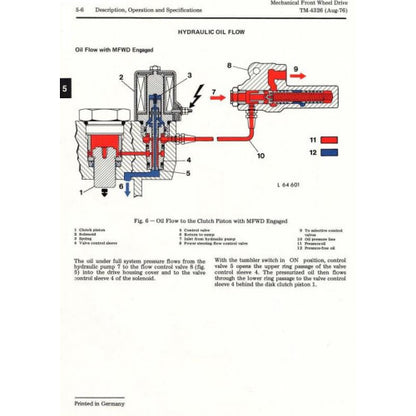 https://www.themanualsgroup.com/products/john-deere-2030-tractor-tm4326