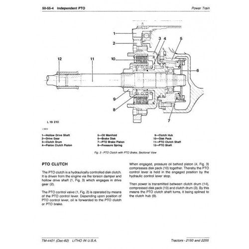 JOHN DEERE 2150 TRACTOR DIAGNOSTIC & REPAIR TECHNICAL MANUAL TM4401 ...