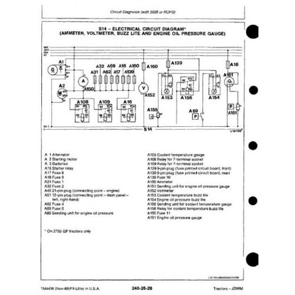 JOHN DEERE 2855 TRACTOR DIAGNOSTIC MANUAL+SUP TM4436 - TM4436SUPPL - PDF FILE