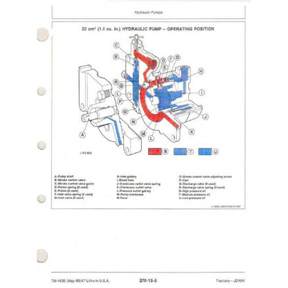 JOHN DEERE 2855 TRACTOR DIAGNOSTIC MANUAL+SUP TM4436 - TM4436SUPPL - PDF FILE