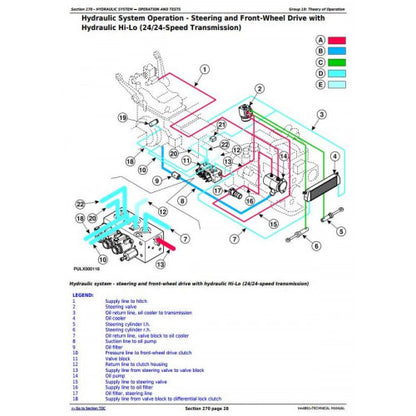 JOHN DEERE 5515F TRACTOR TECHNICAL MANUAL TM4861 - PDF FILE