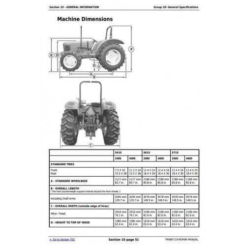 JOHN DEERE 5615 TRACTOR REPAIR TECHNICAL MANUAL TM606719 - PDF FILE