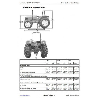 JOHN DEERE 5615 TRACTOR REPAIR TECHNICAL MANUAL TM606719 - PDF FILE