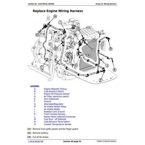 JOHN DEERE 5615 TRACTOR REPAIR TECHNICAL MANUAL TM606719 - PDF FILE