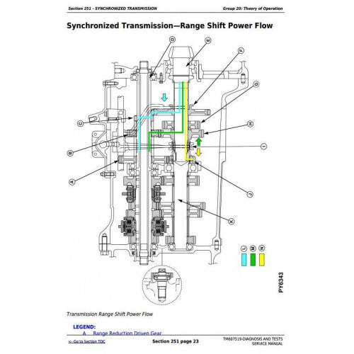 JOHN DEERE 5090E TRACTOR DIAGNOSIS & TESTS SERVICE MANUAL TM607519 - PDF FILE