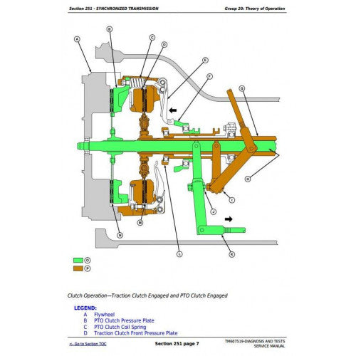 JOHN DEERE 5090E TRACTOR DIAGNOSIS & TESTS SERVICE MANUAL TM607519 - PDF FILE