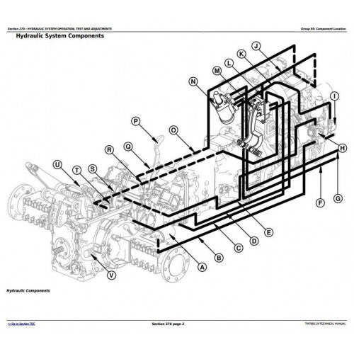 JOHN DEERE 5-804 TRACTOR (CHINA) TECHNICAL SERVICE MANUAL TM700119 - PDF FILE