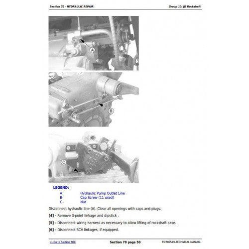 JOHN DEERE 5-900 TRACTOR TECHNICAL REPAIR MANUAL TM700519 - PDF FILE