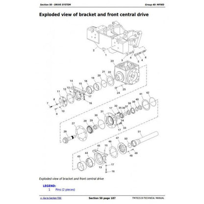 JOHN DEERE B554 CHINA TRACTOR ALL-INCLUSIVE TECHNICAL SERVICE MANUAL TM701519 - PDF FILE