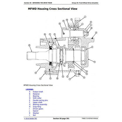 JOHN DEERE 5065E TRACTOR SOUTH AMERICA, AFRICA REPAIR MANUAL TM801719 - PDF FILE