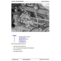 JOHN DEERE 5203 TRACTOR TECHNICAL MANUAL TM900019 - PDF FILE