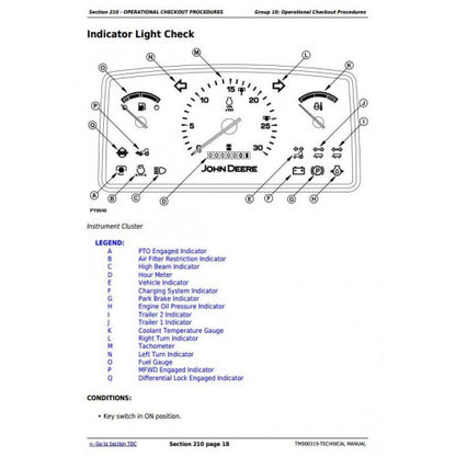 JOHN DEERE 5075E TRACTOR (EUROPE) ALL-INCLUSIVE TECHNICAL MANUAL TM900319 - PDF FILE