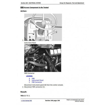 JOHN DEERE 5050E TRACTOR ALL-INCLUSIVE TECHNICAL MANUAL TM900619 - PDF FILE