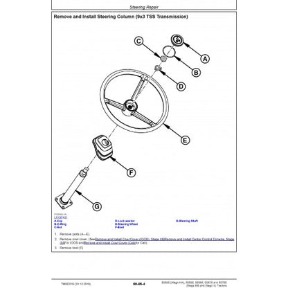 JOHN DEERE 5050E TRACTOR SERVICE REPAIR TECHNICAL MANUAL (TM902319) - PDF FILE