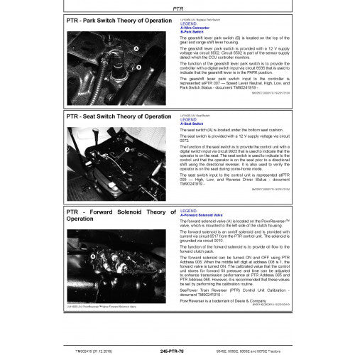 JOHN DEERE 5065E (USA) TRACTOR DIAGNOSTIC TECHNICAL MANUAL (TM902419) PDF FILE