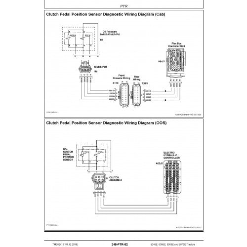 JOHN DEERE 5065E (USA) TRACTOR DIAGNOSTIC TECHNICAL MANUAL (TM902419) PDF FILE