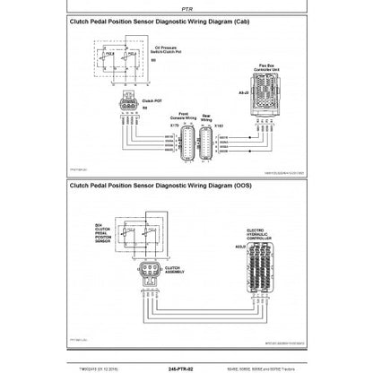 JOHN DEERE 5065E (USA) TRACTOR DIAGNOSTIC TECHNICAL MANUAL (TM902419) PDF FILE