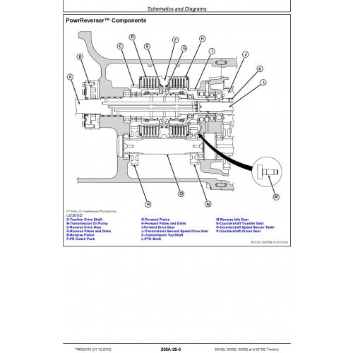 JOHN DEERE 5065E (USA) TRACTOR DIAGNOSTIC TECHNICAL MANUAL (TM902419) PDF FILE