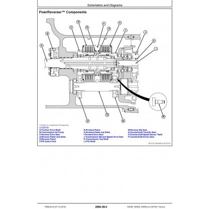 JOHN DEERE 5065E (USA) TRACTOR DIAGNOSTIC TECHNICAL MANUAL (TM902419) PDF FILE