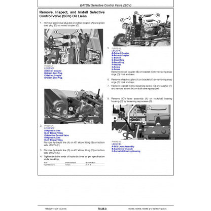 JOHN DEERE 5065E TRACTOR REPAIR TECHNICAL MANUAL TM902519 - PDF FILE